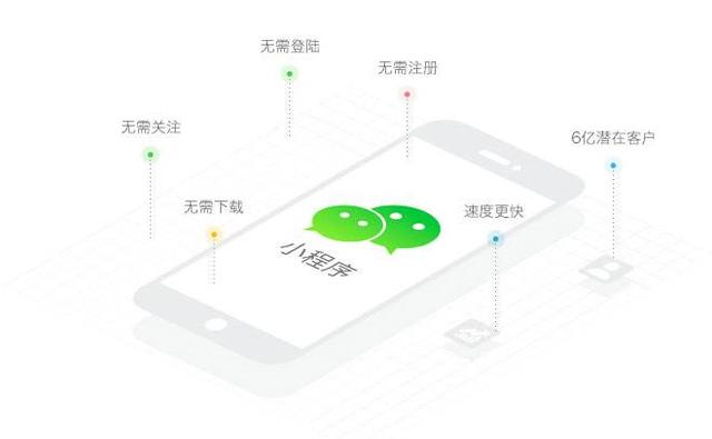 為什么要做小程序？因為在新時代來臨之際，我們都輸不起！